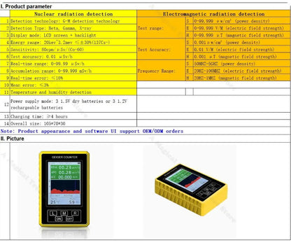 EMF mjerni uređaj sa Geigerovim brojačem